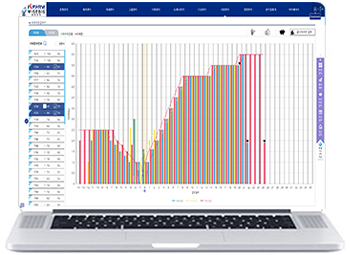 linkage data analysis page
